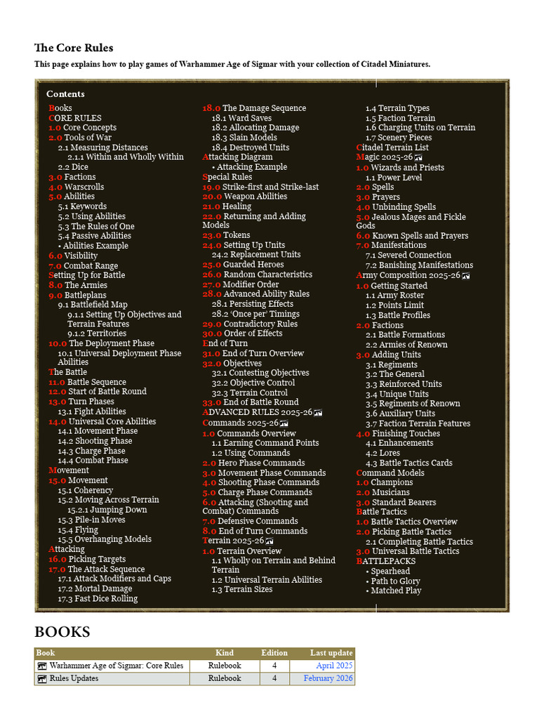 The Core Rules | PDF