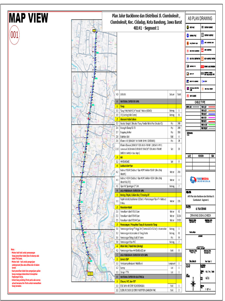 Apd Overlay Backbone Dan Distribusi Jl. Ciumbuleuit | PDF