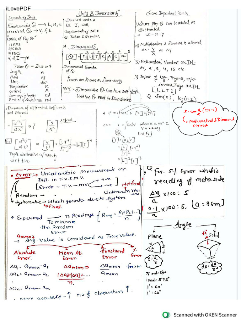 PHY Short Notes BS Sir - Watermark - Compressed | PDF