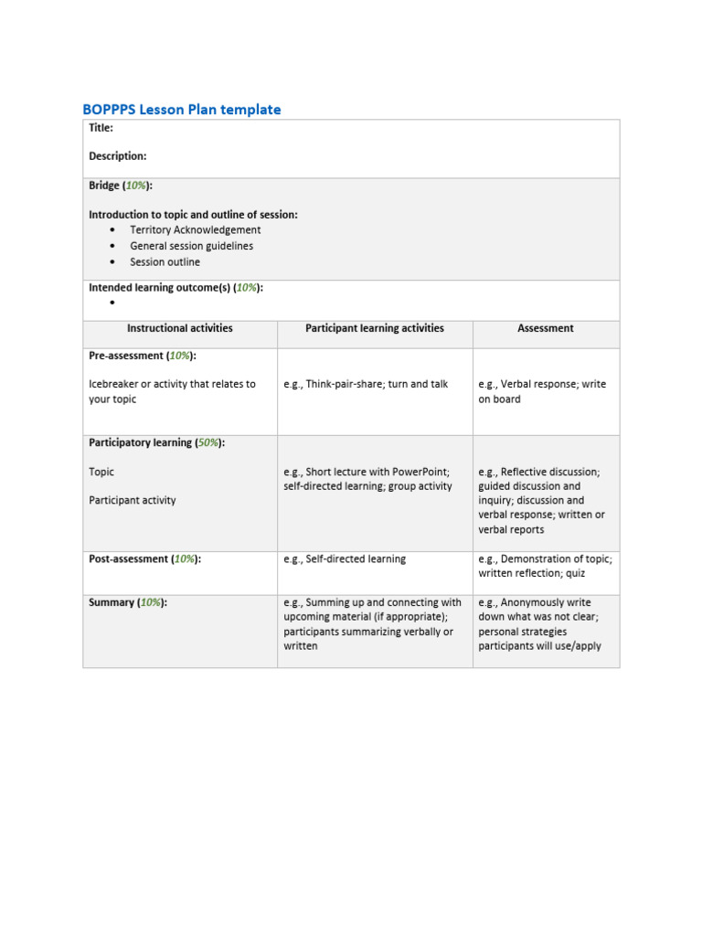 BOPPPS Lesson Plan | PDF