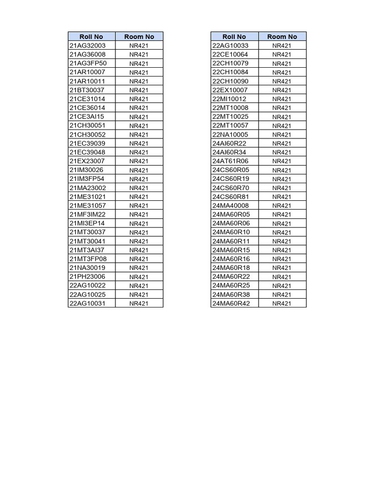 2011 Placement Urgent Auxo Ai | PDF