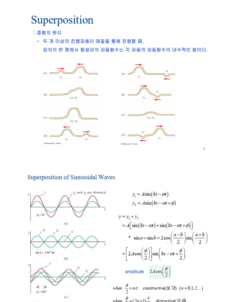 18 Superposition | PDF