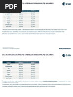 ESA Salary Scale by Grade and Country | PDF | Cost Of Living | Economies