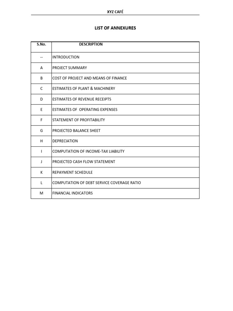 Scst Iqtm Project Report-up | PDF | Depreciation | Fixed Asset