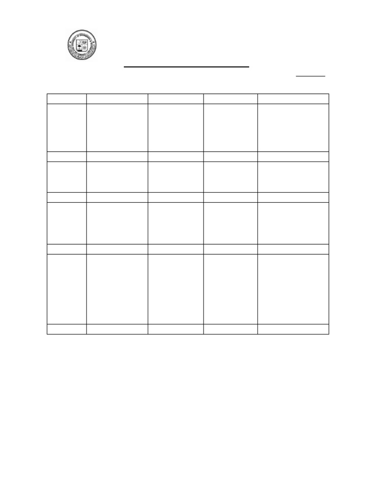 Lab Rubrics | PDF | Cognition