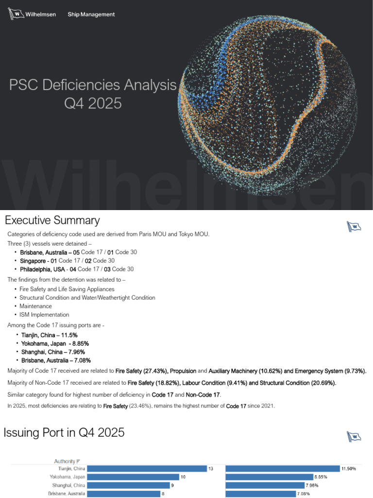 PSC+Deficiencies+Analysis+Q4+2025 | PDF | Pump | Valve