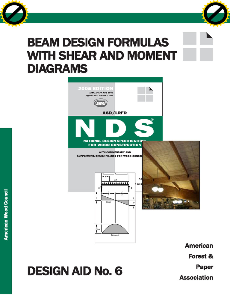 Beam Formulas | PDF
