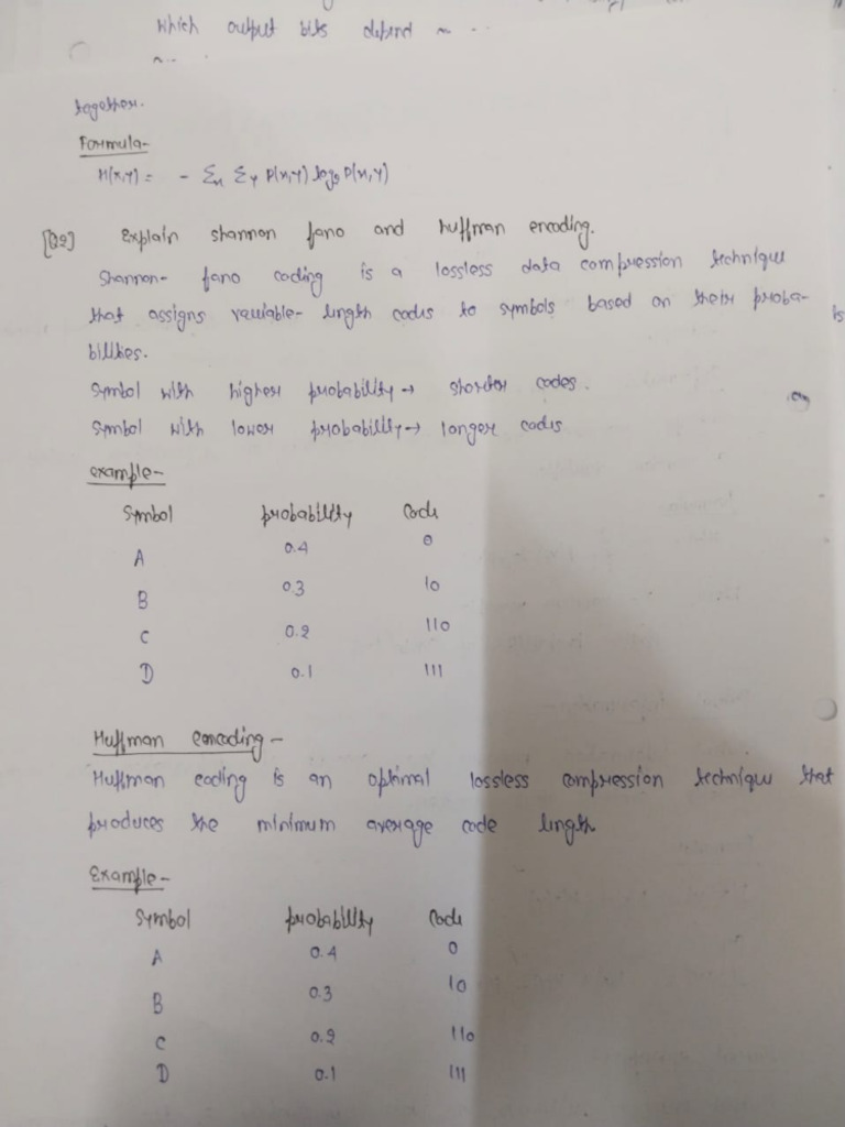 Digital communication notes | PDF