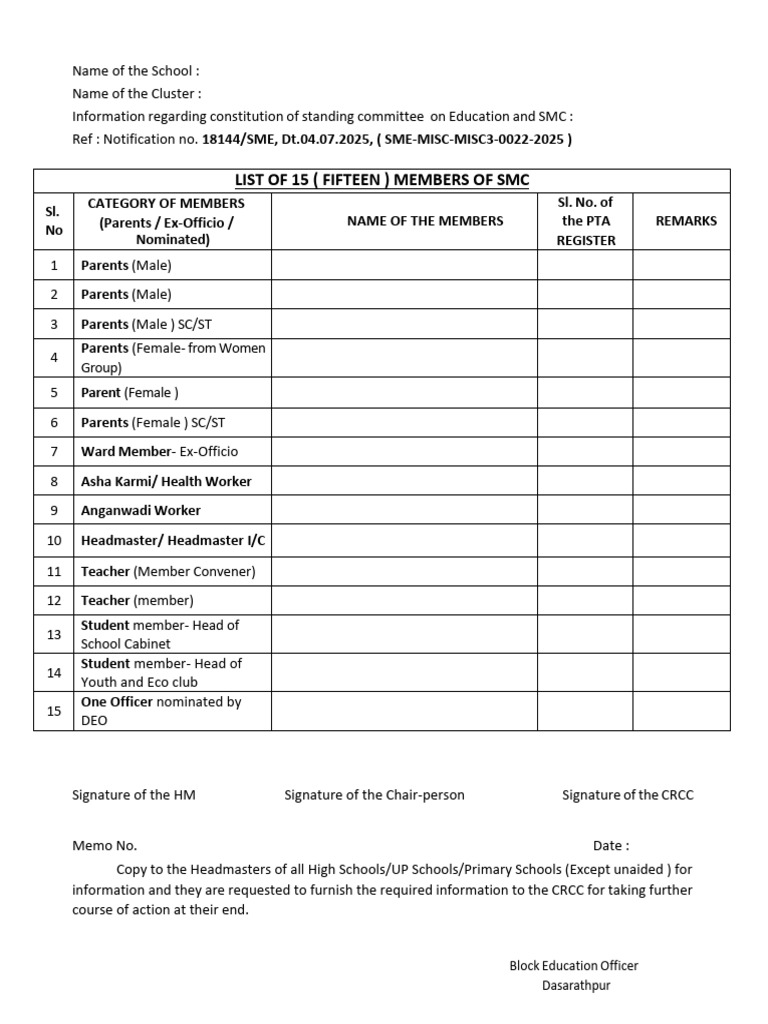 FORM for 15 SMC Members List | PDF