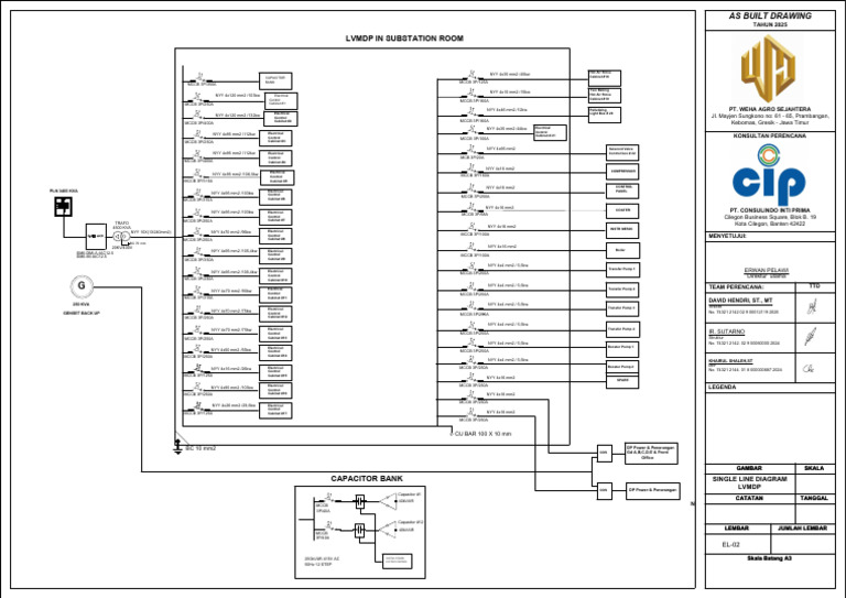 1 | PDF | Equipment | Manufactured Goods