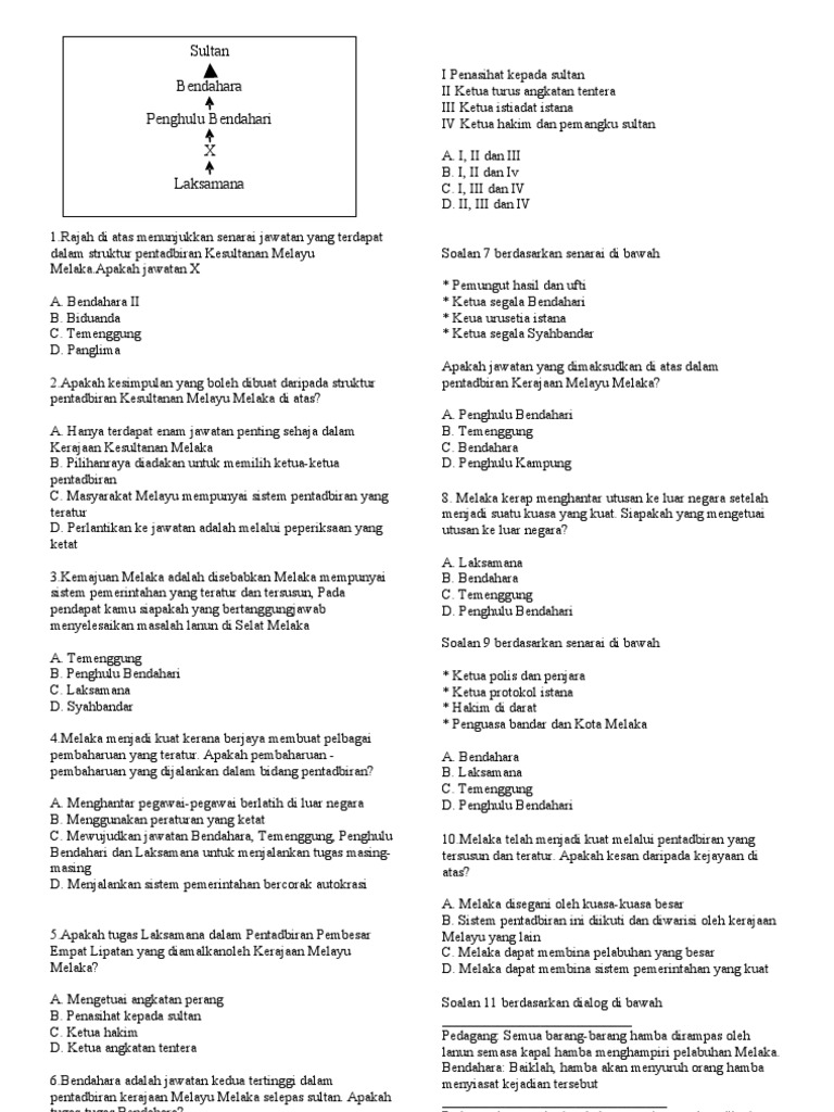 17+ Senarai Sultan Melaka Pictures