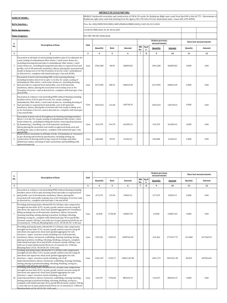 CC form | PDF | Concrete | Cement