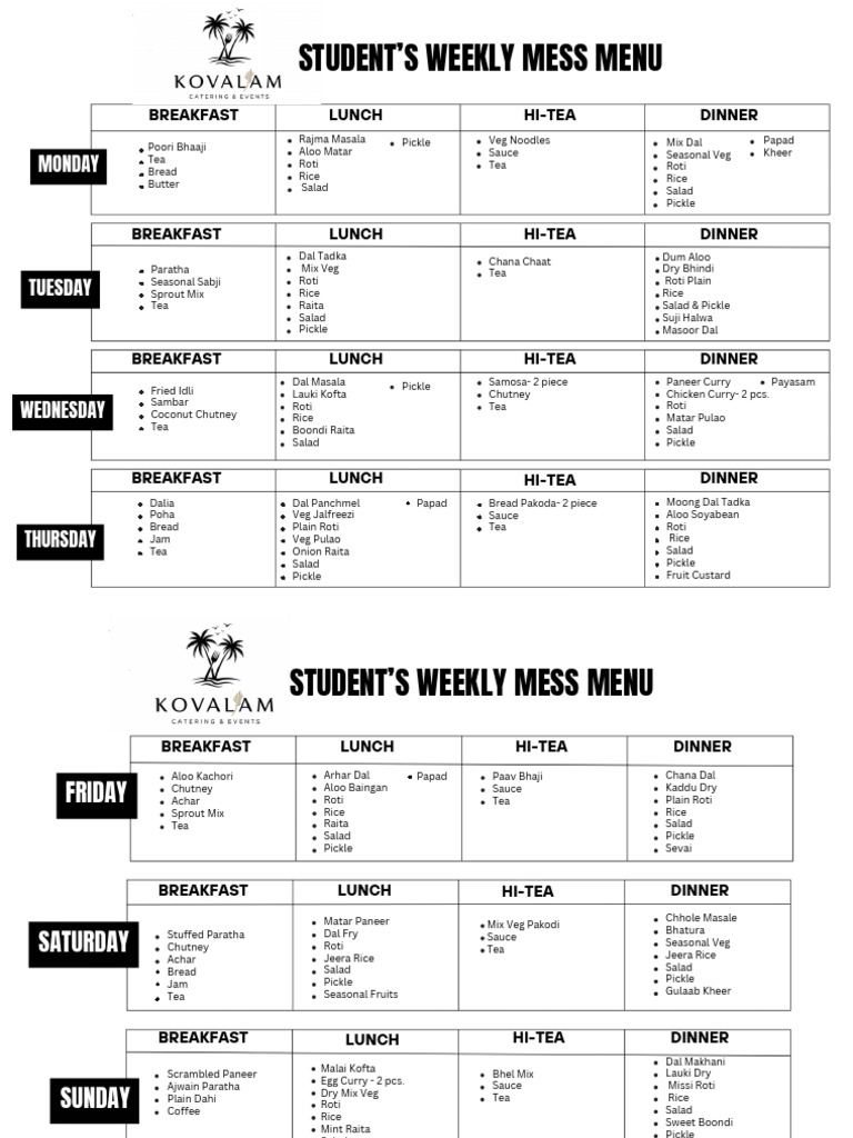 mess menu final | PDF