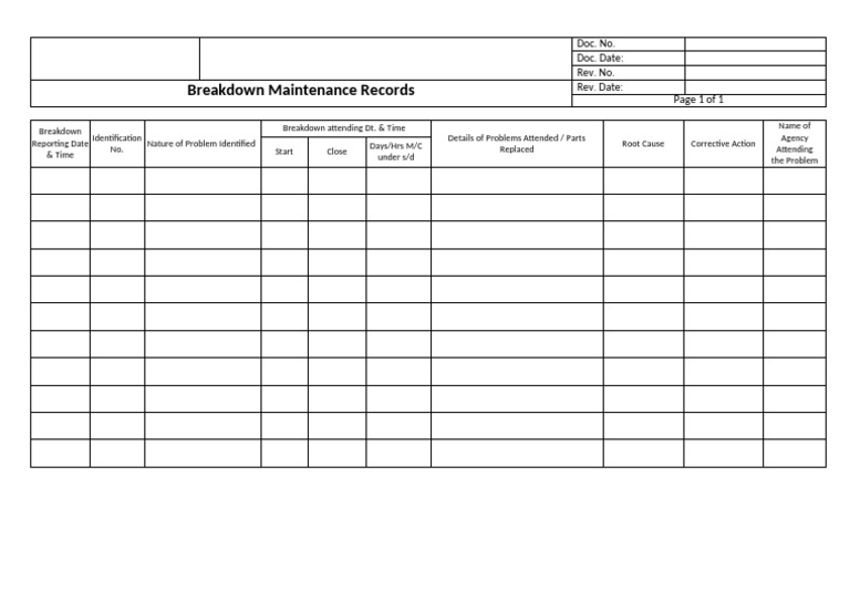 MTD FM 93 Breakdown Maintanance Record | PDF