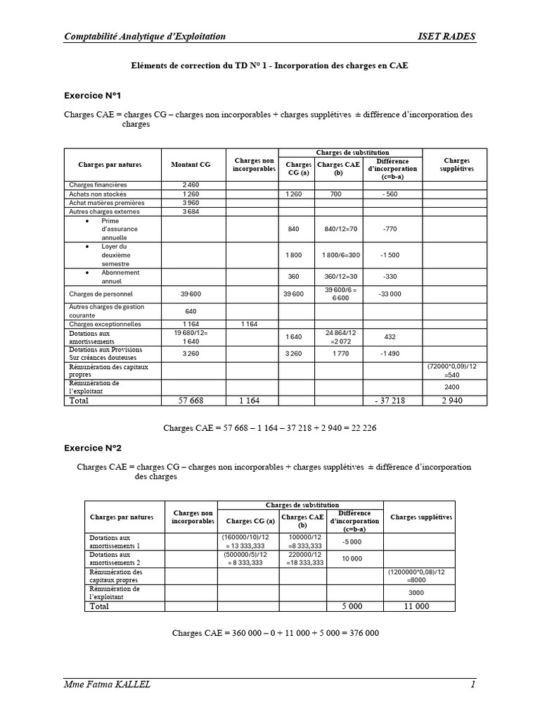 Elément de correction du TD n°1 | PDF | Dépréciation | Bilan comptable
