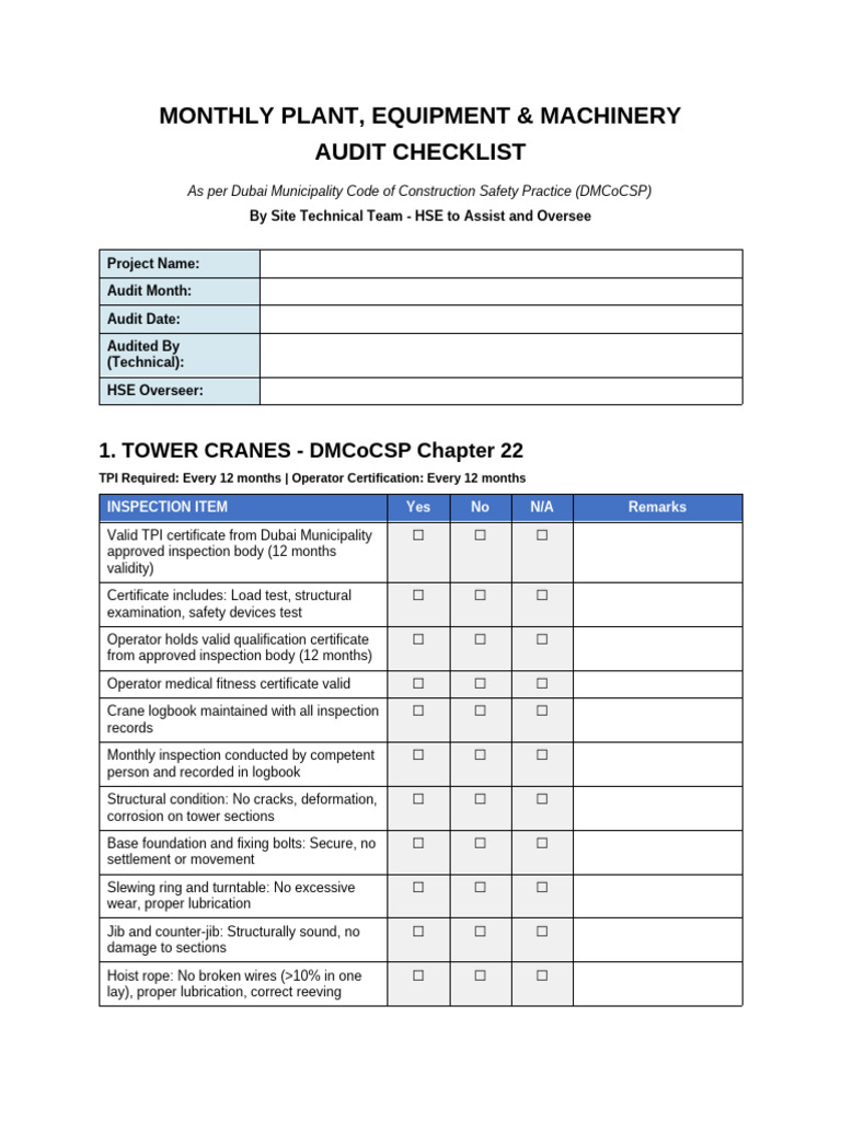Monthly Plant Equipment Machinery Audit Checklist | PDF | Welding ...