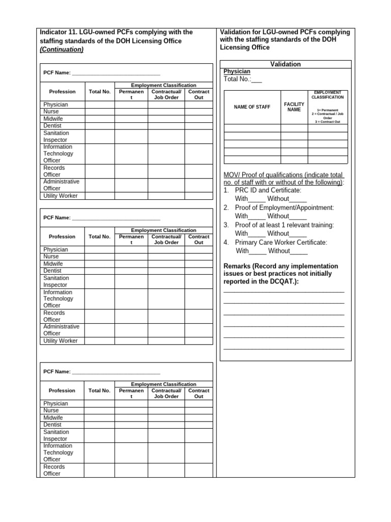 Separate Sheet for Indicator 11 (for Huc,Icc and Mun,Cc) | PDF ...