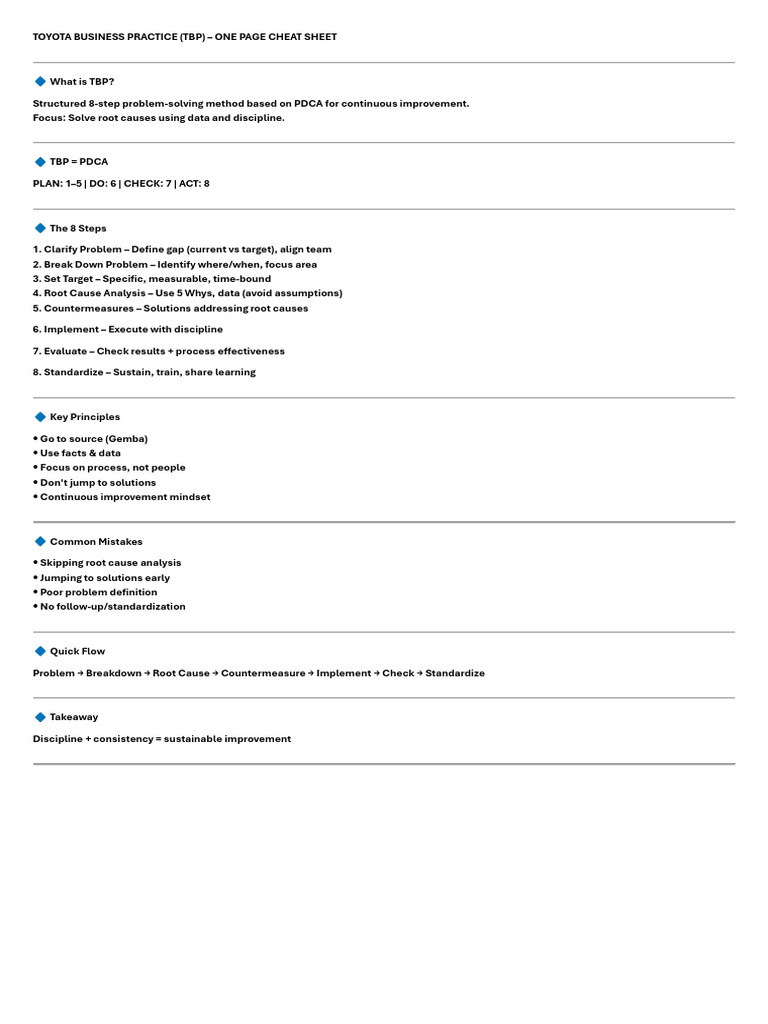 TBP | PDF