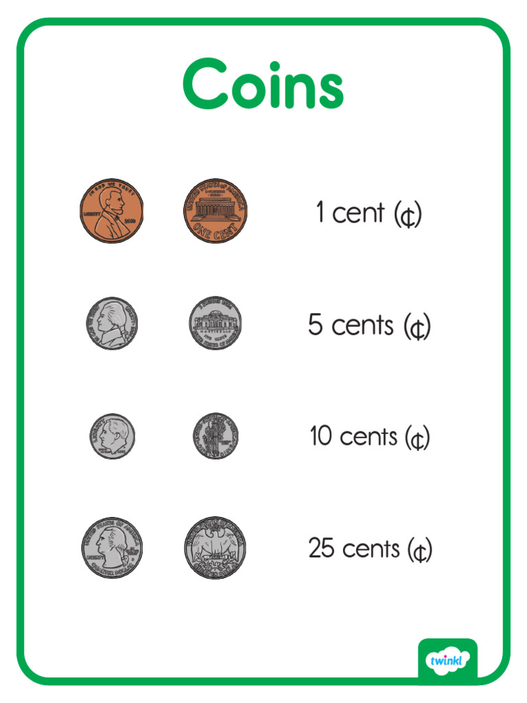 Color Coins Display Poster | PDF