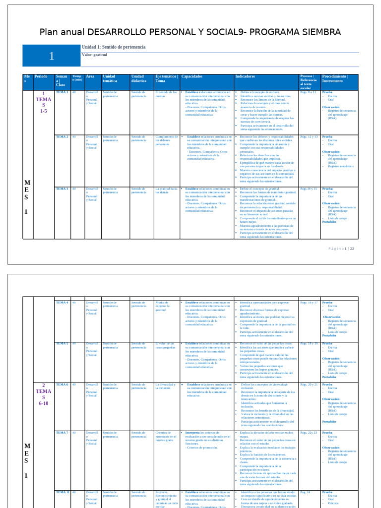 Plan Anual Desarrollo Personal y Social 9 -Siembra | PDF | Aprendizaje ...