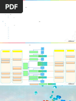 Xcelium Simulation User Guide | PDF | Directory (Computing) | Command ...