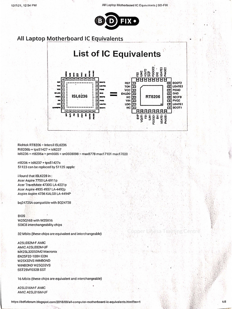 Ic Equalants | PDF