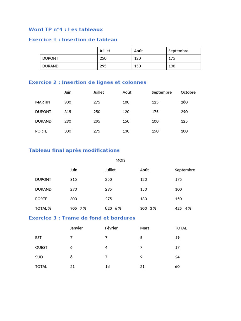 TP 4 | PDF