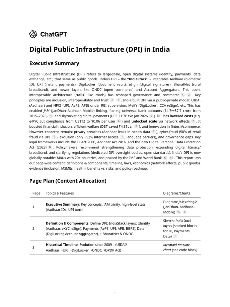 Digital Public Infrastructure (DPI) in India (1) | PDF