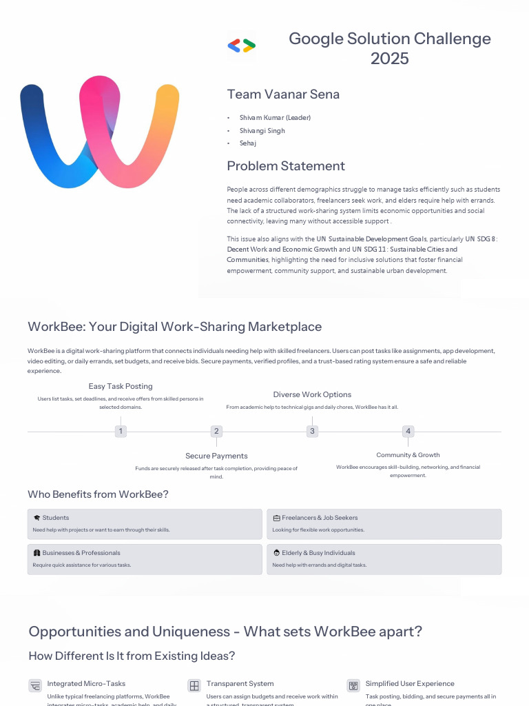Google Solution Challenge 2025 | PDF