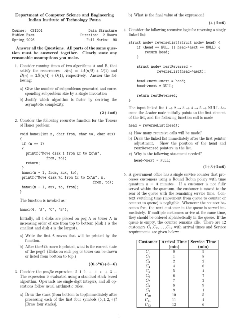 CS1201_Midsem_Feb26_Print | PDF | Computing | Computer Programming