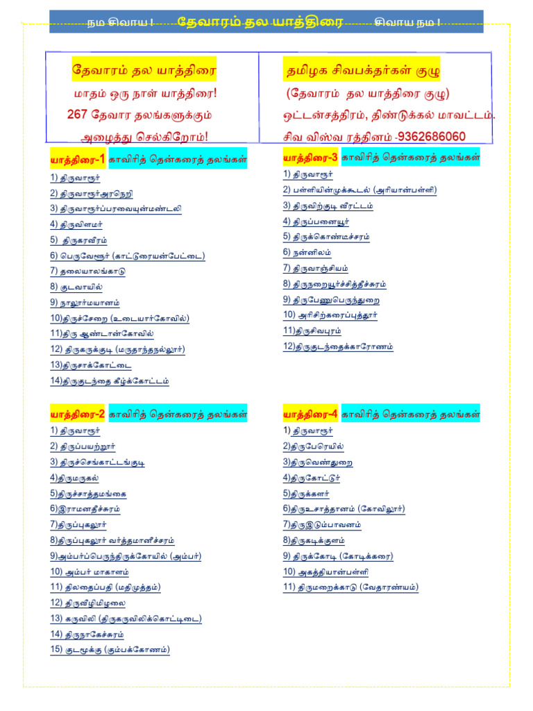 Devaram Temple List | PDF