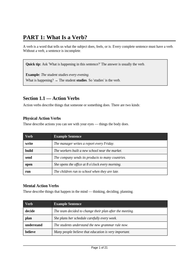 ESL Verbs SVA Beginner | PDF