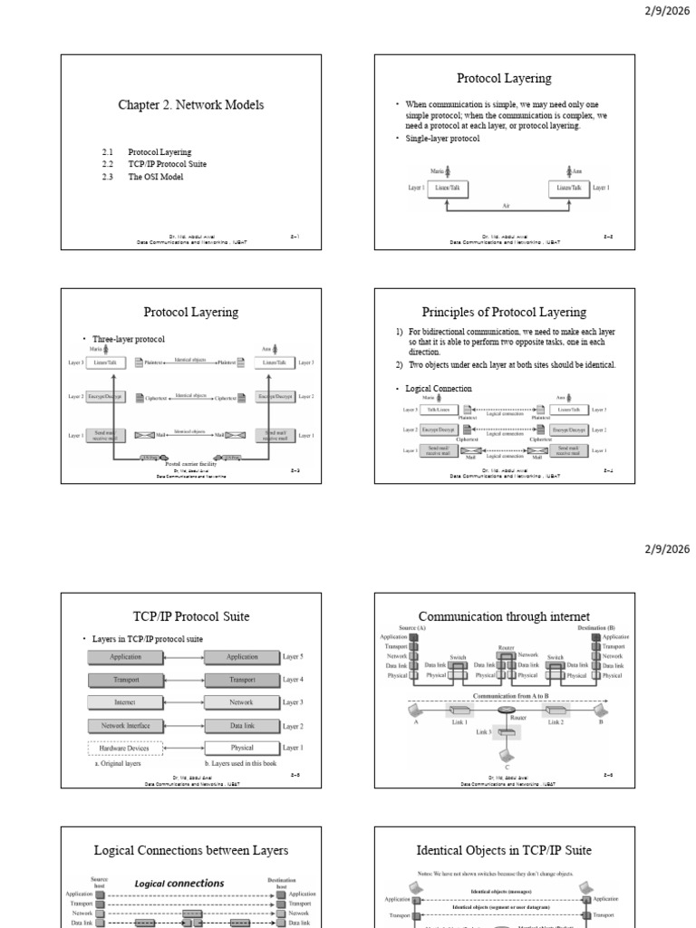 Chap 2 | PDF