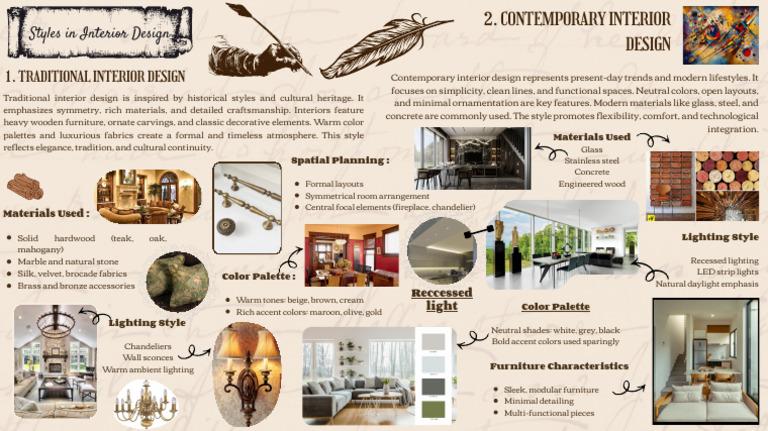 Interior Design | PDF