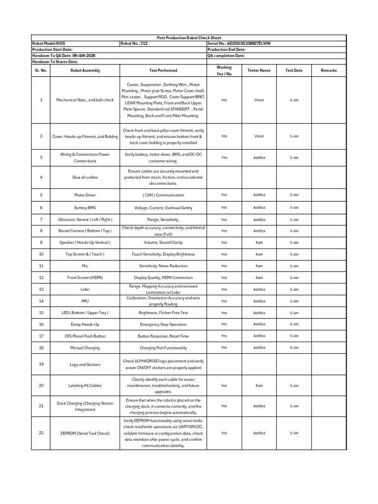 Robot 113 QC Report | PDF