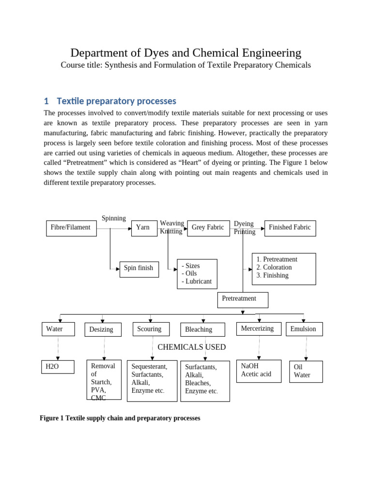 DCE Pretreatment Chemicals | PDF