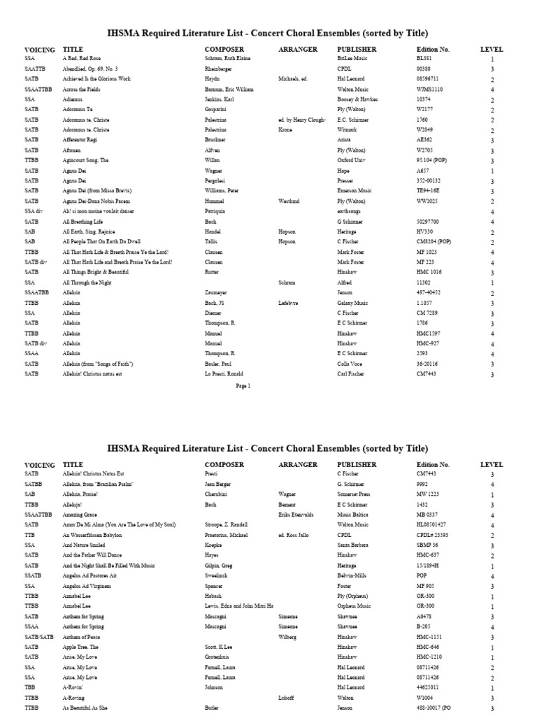 Req Music List Vocal Title | PDF