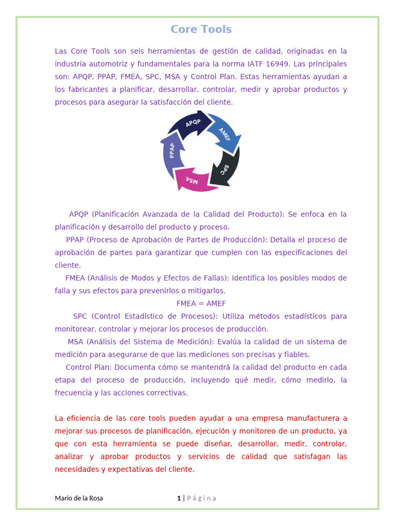 PE 5 CORE TOOLS | PDF