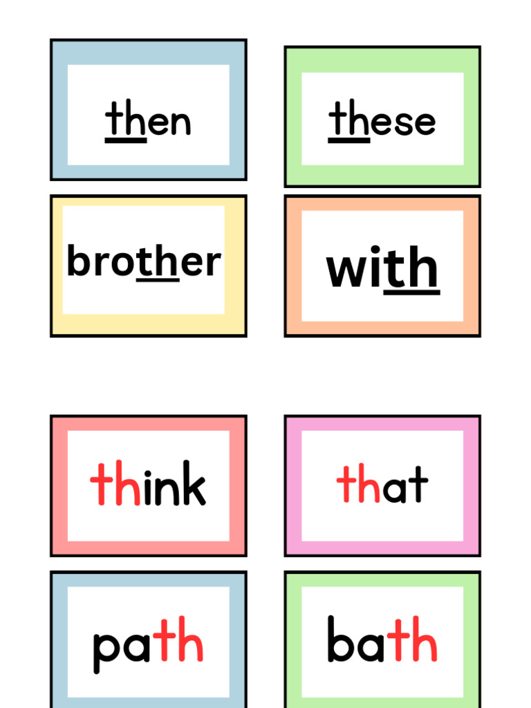 Ch Digraph Words Phonics Flashcards in Colorful Simple Style | PDF