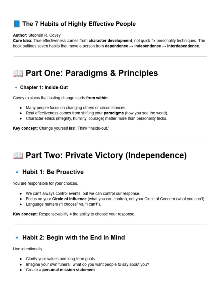 The 7 Habits of Highly Effective People | PDF