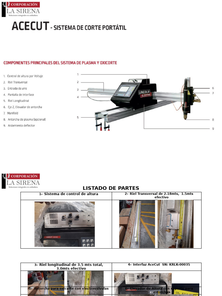 Listado de Partes Proyecto Acecut | PDF