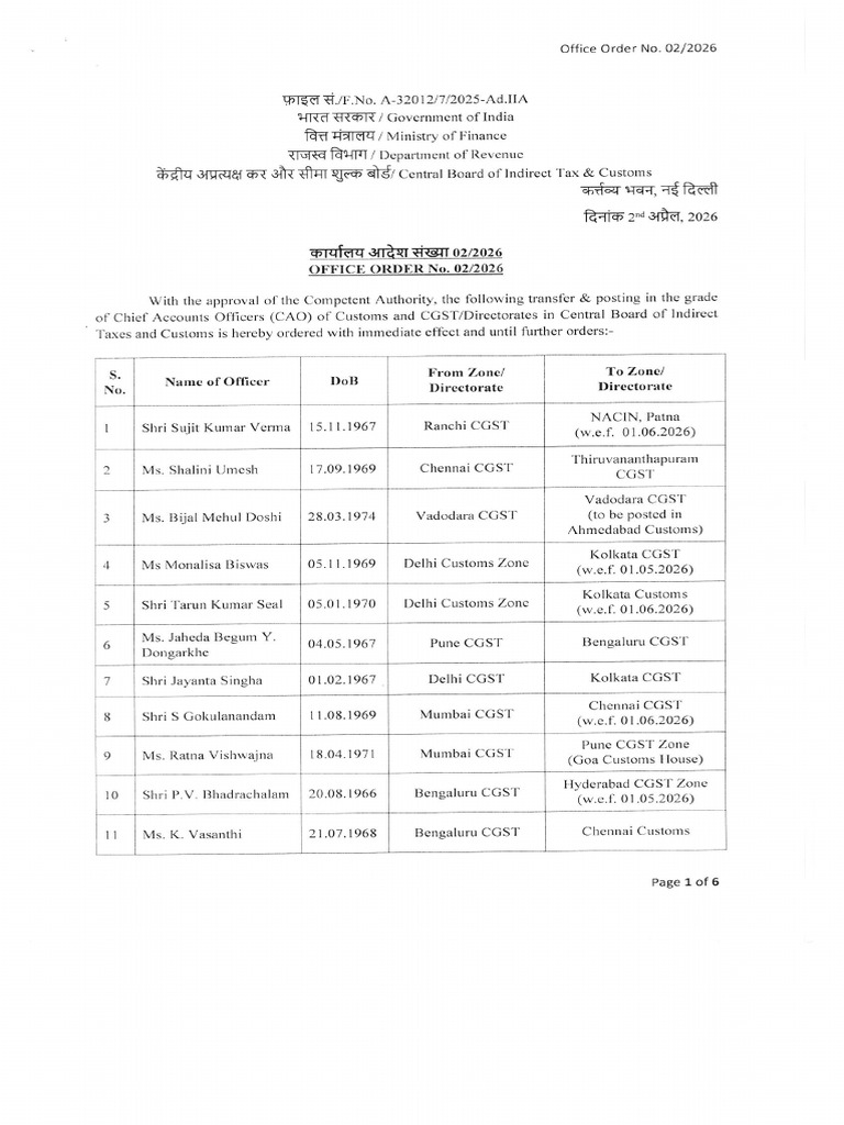 Order Dated 02.04.2026 | PDF
