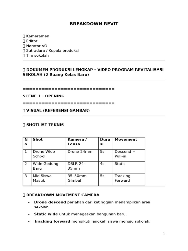 Breakdown Revit | PDF