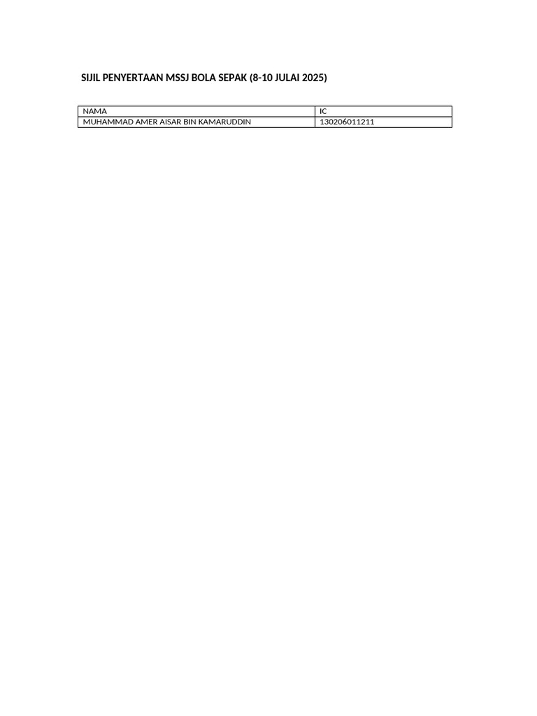 Sijil Mssj Bola | PDF