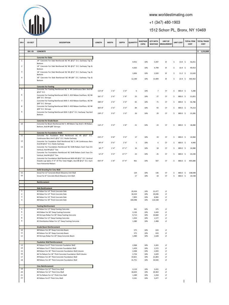 Concrete Detailed Sample | PDF | Real Estate | Building