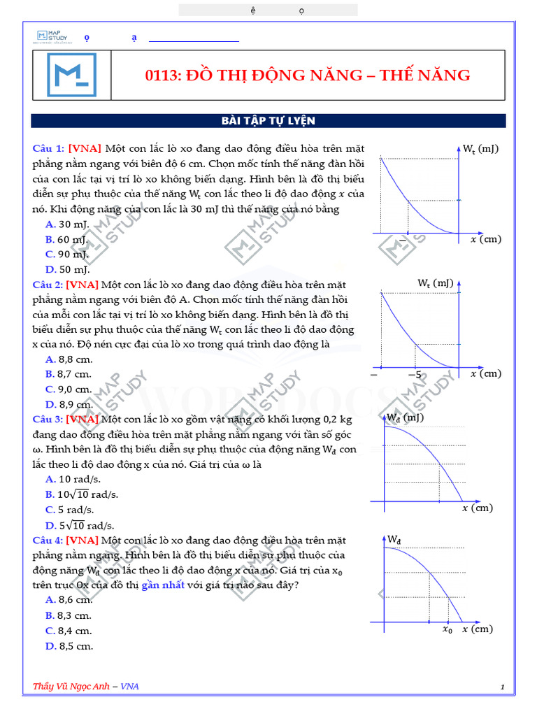 bai-0113-cac-dang-do-thi-nang-luong-2864aa88-7a98-4e10-a16b ...