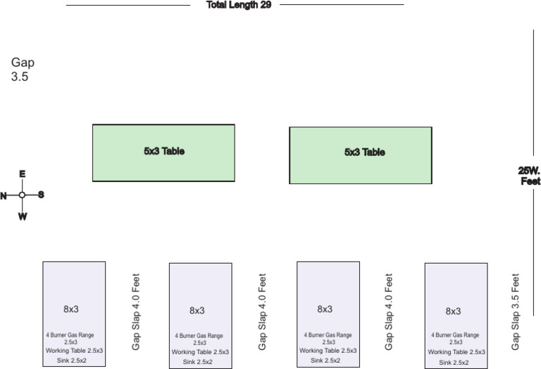 Kitchen Map | PDF