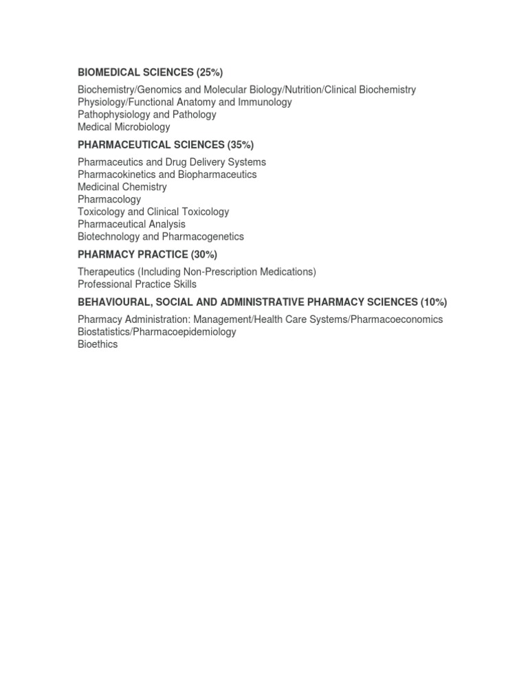 Comprehensive Pharmacy Curriculum Overview | PDF