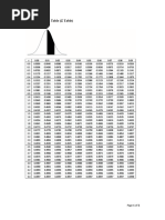 Logarithmic Table 1 to 100 PDF | PDF | Technology & Engineering | Home ...