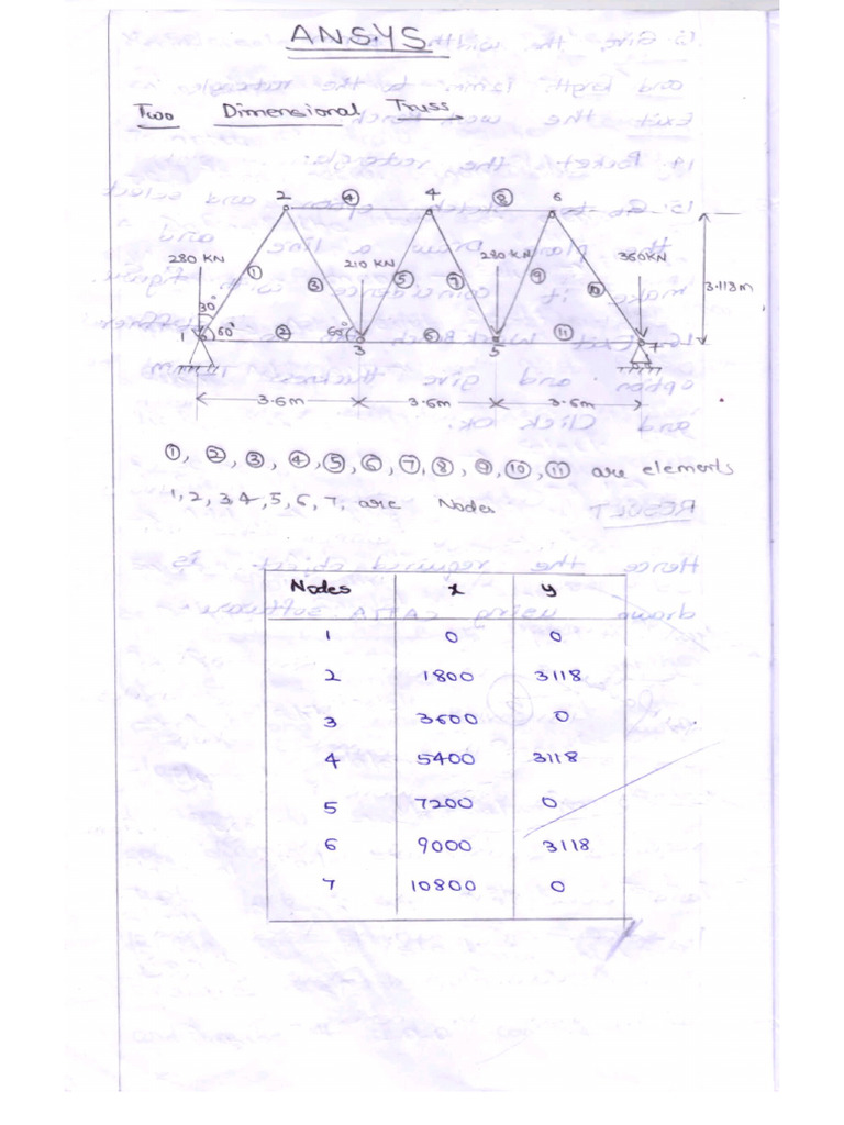Ansys Lab Exercises | PDF